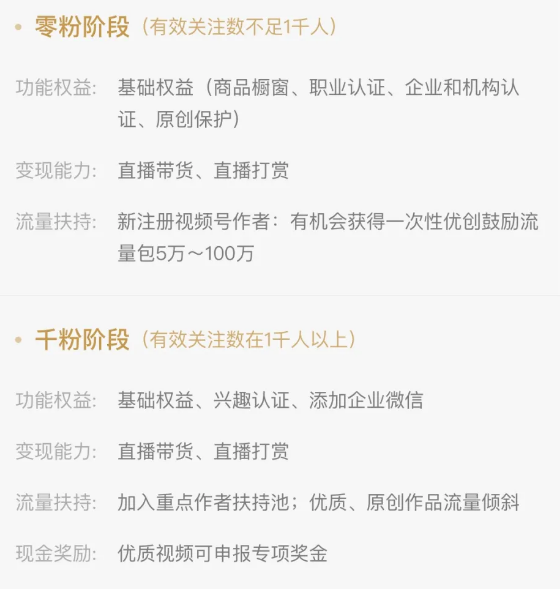 刷王者点赞_qq名片赞100个_0.1元一万赞平台QQ 刷王者点赞_qq名片赞100个_0.1元一万赞平台QQ