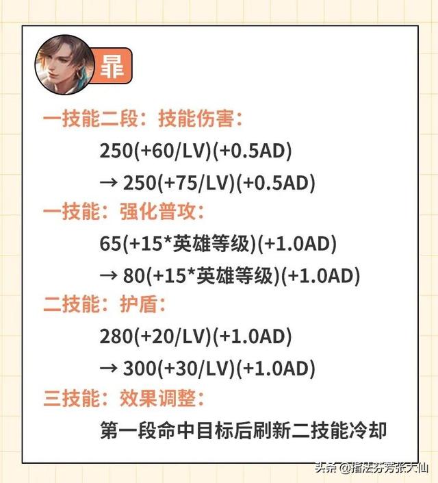 快手自动刷金币软件,1元充60快手币--破茧短视频培训 快手自动刷金币软件,1元充60快手币--破茧短视频培训