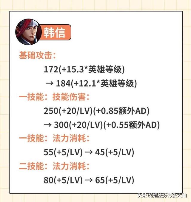 快手自动刷金币软件,1元充60快手币--破茧短视频培训 快手自动刷金币软件,1元充60快手币--破茧短视频培训