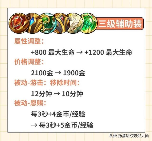 快手自动刷金币软件,1元充60快手币--破茧短视频培训 快手自动刷金币软件,1元充60快手币--破茧短视频培训