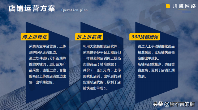 400集淘宝无货源店群视频教程：采集+选品+铺货+精细化运营-工具-站长头条