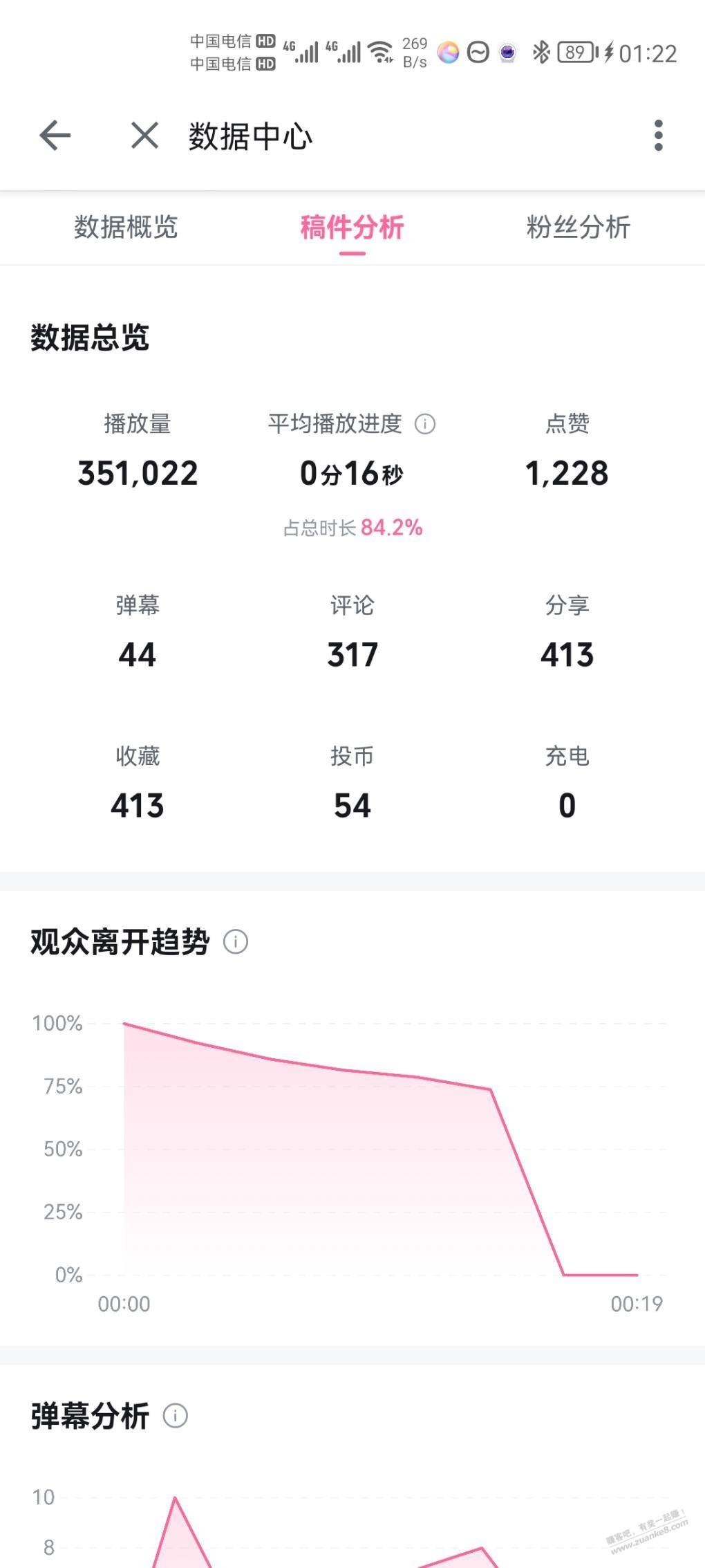 b站全网最低自助下单平台速度快价格低不一定是最好的!看这专业的-VLOG资讯的简单介绍 b站全网最低自助下单平台速度快价格低不一定是最好的!看这专业的-VLOG资讯的简单介绍