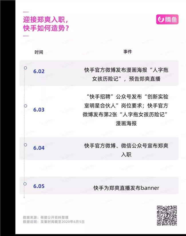 快手一元3000赞_问一问的简单介绍 快手一元3000赞_问一问的简单介绍