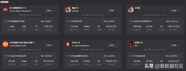 宁源鑫成:抖音流量密码_网易订阅 宁源鑫成:抖音流量密码_网易订阅