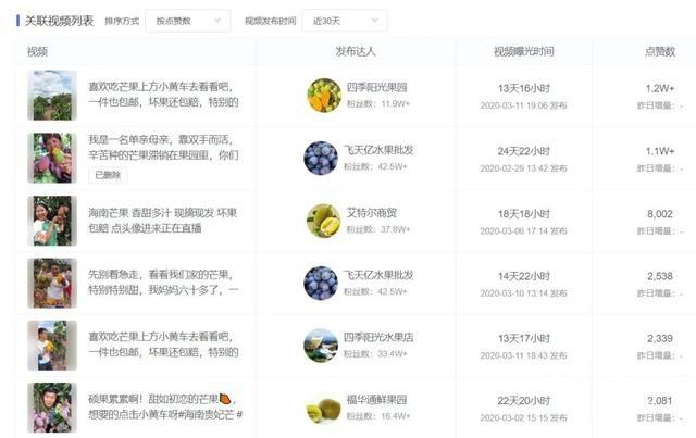 QQ代刷免费自助平台-秒刷网站24小时自助下单平台的简单介绍 QQ代刷免费自助平台-秒刷网站24小时自助下单平台的简单介绍