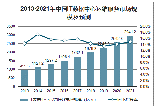 快递100云平台|致力于提供专业的数据服务的简单介绍 快递100云平台|致力于提供专业的数据服务的简单介绍