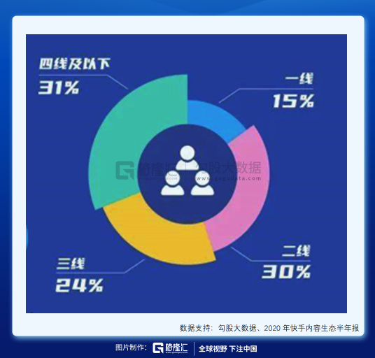 包含刷单公司谈抖音快手直播刷量:平台很难监管|刷量_新浪财经_新浪网的词条 包含刷单公司谈抖音快手直播刷量:平台很难监管|刷量_新浪财经_新浪网的词条