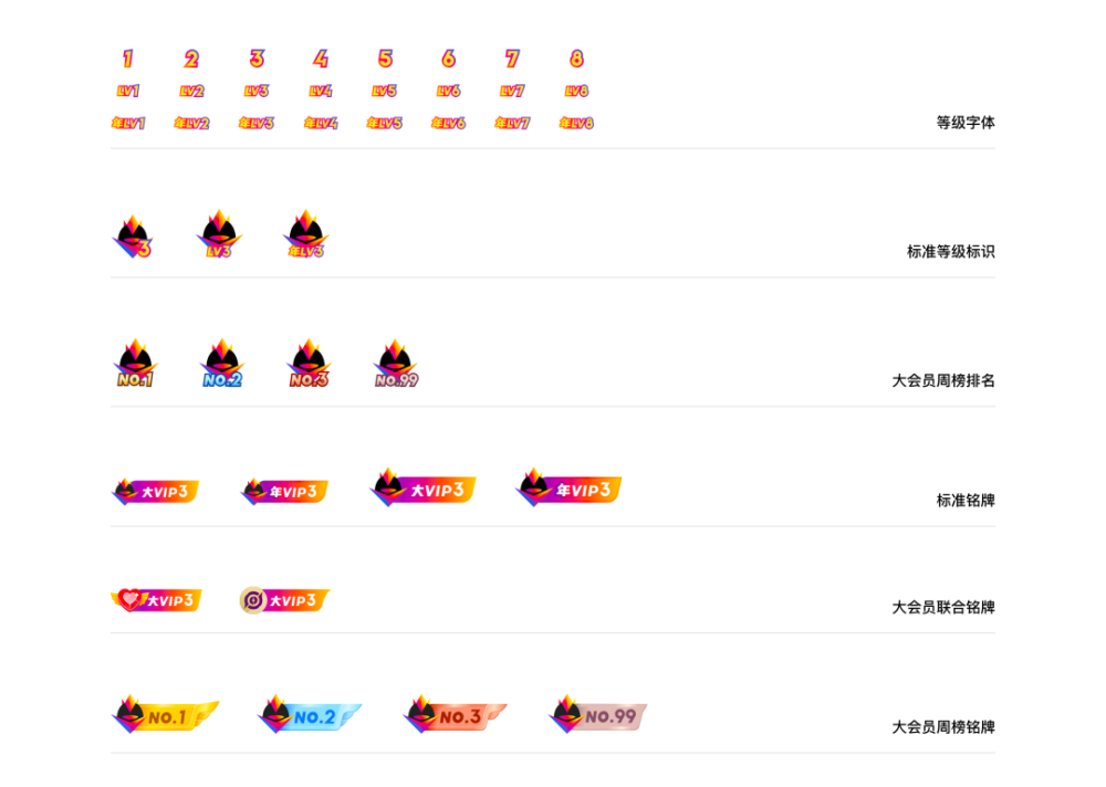 关于梓豪刷网站QQ-低价刷赞,QQ刷赞网站,每天免费空间访客10个,刷qq大会员永久代码的信息 关于梓豪刷网站QQ-低价刷赞,QQ刷赞网站,每天免费空间访客10个,刷qq大会员永久代码的信息