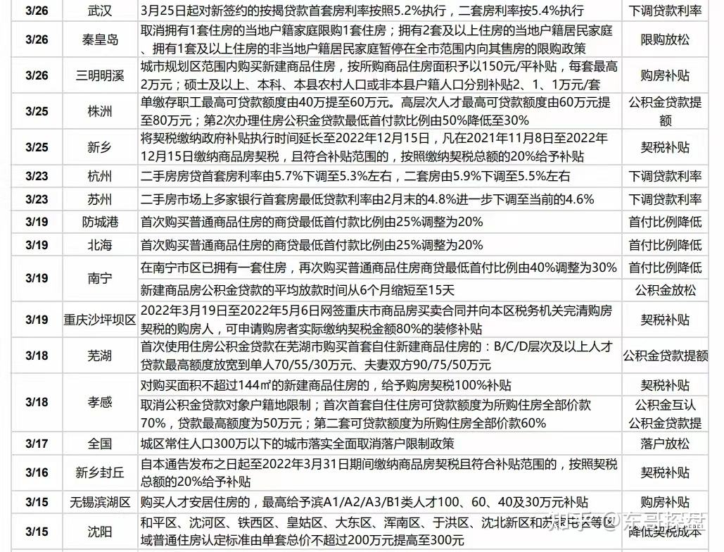 包含一科最低5元,最快两小时刷完,跑步也能代刷!刷课灰色产业链现身网络的词条 包含一科最低5元,最快两小时刷完,跑步也能代刷!刷课灰色产业链现身网络的词条