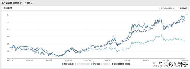 快手一元1000僵尸粉,免费涨快手粉丝神器-我要软文网