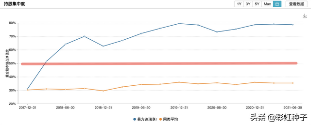 快手一元1000僵尸粉,免费涨快手粉丝神器-我要软文网