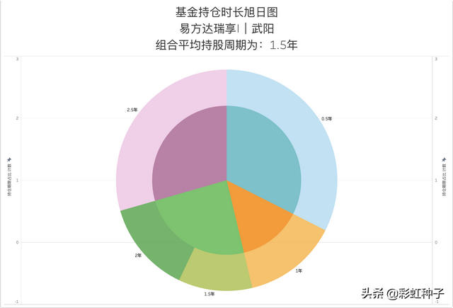 快手一元1000僵尸粉,免费涨快手粉丝神器-我要软文网