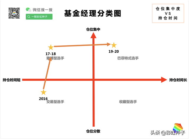 快手一元1000僵尸粉,免费涨快手粉丝神器-我要软文网