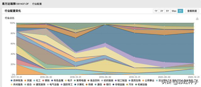 快手一元1000僵尸粉,免费涨快手粉丝神器-我要软文网