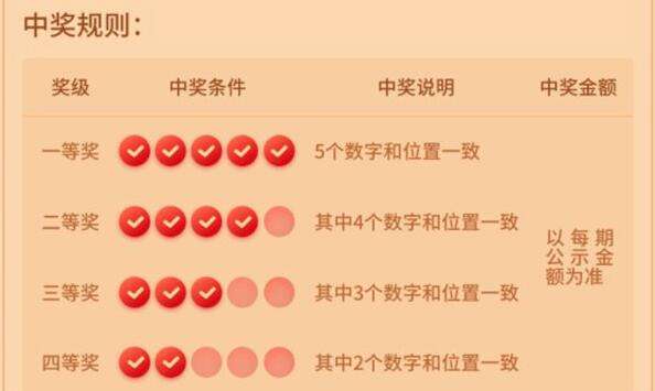 快手直播30万红心能赚多少钱_百度知道的简单介绍