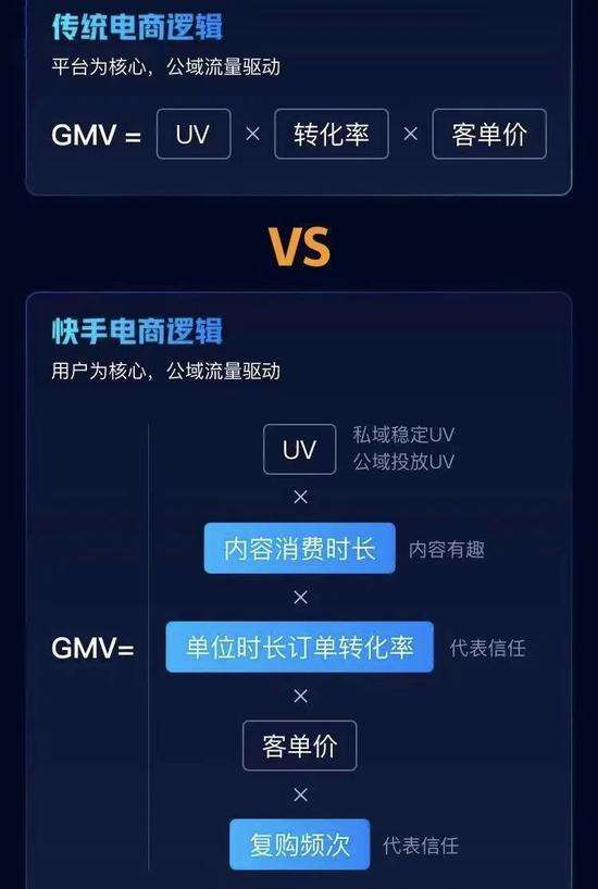 包含快手电商【食品】类目属性9月4日上线，怎么填写？_苏春宇老师的词条