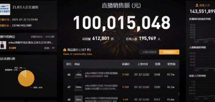 包含抖音刷浏览量网站,每日抖音领赞100赞网址-我要软文网的词条 包含抖音刷浏览量网站,每日抖音领赞100赞网址-我要软文网的词条