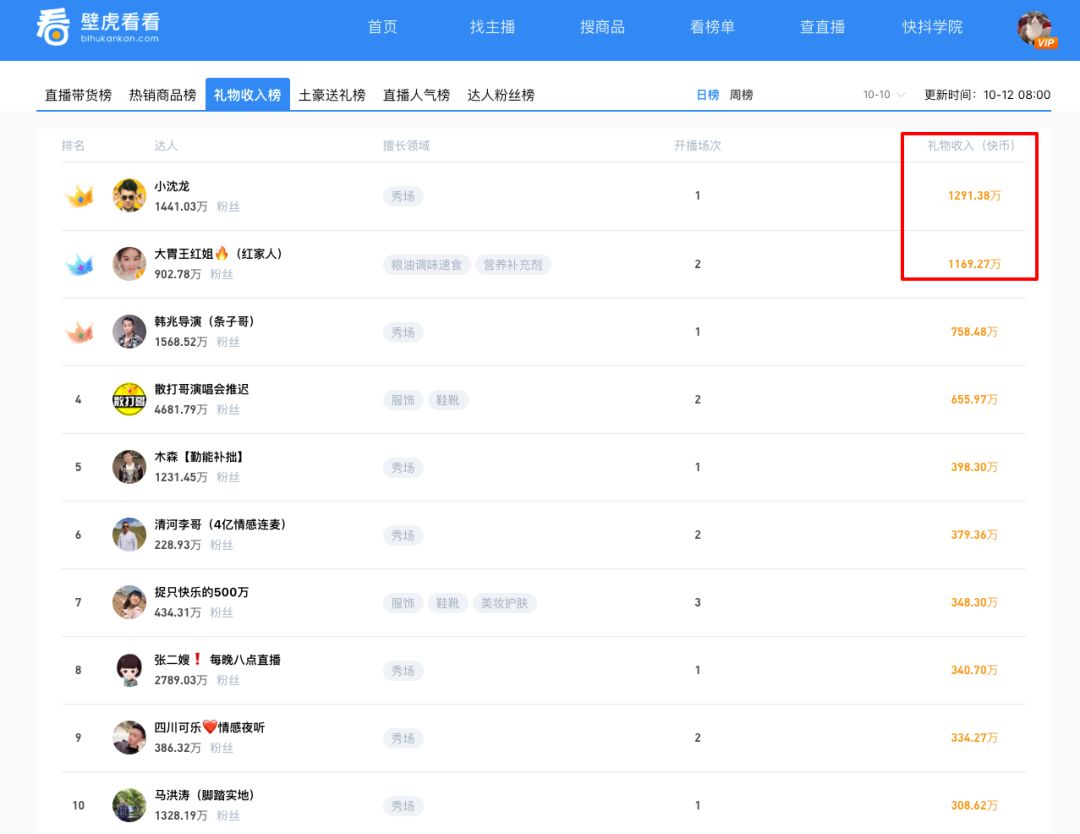 一元10万QQ赞(一元10万赞软件下载) 一元10万QQ赞(一元10万赞软件下载)