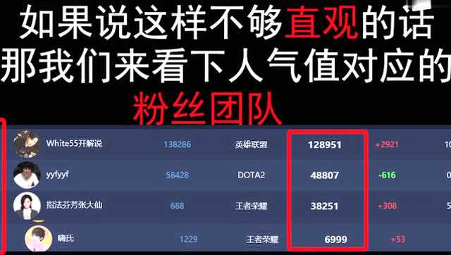 王者荣耀人气值秒刷平台（王者荣耀人气值刷取网站便宜）