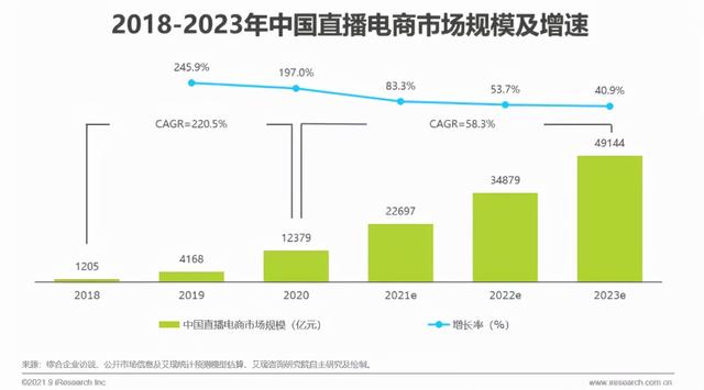 抖音刷人气网站(抖音刷人气网站有哪些) 抖音刷人气网站(抖音刷人气网站有哪些)