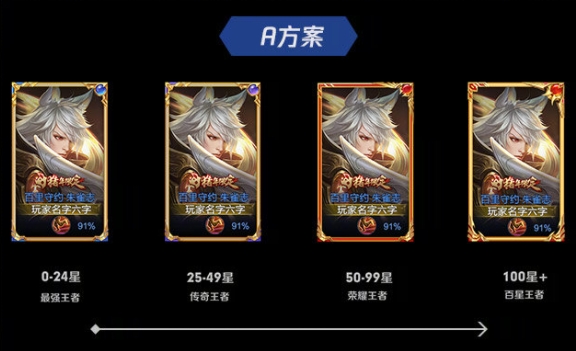 王者荣耀2元刷一万人气(王者荣耀2元刷一万人气怎么刷) 王者荣耀2元刷一万人气(王者荣耀2元刷一万人气怎么刷)