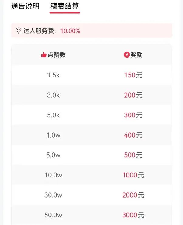 抖音赞10个(抖音点赞10%) 抖音赞10个(抖音点赞10%)