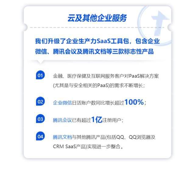 QQ免费业务(免费业务下载) QQ免费业务(免费业务下载)