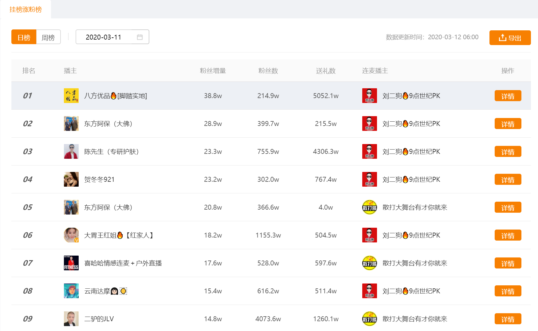 每日免费领取快手双击赞的简单介绍