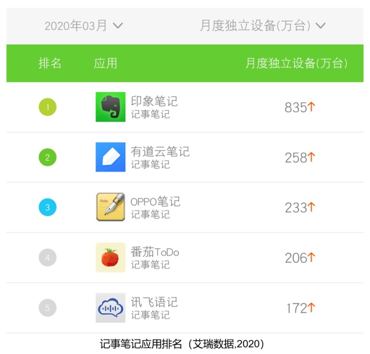 代刷网平台低价(代刷网站是真的吗?) 代刷网平台低价(代刷网站是真的吗?)