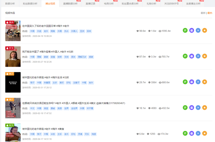 一元刷快手双击网站(刷快手双击一元100个) 一元刷快手双击网站(刷快手双击一元100个)