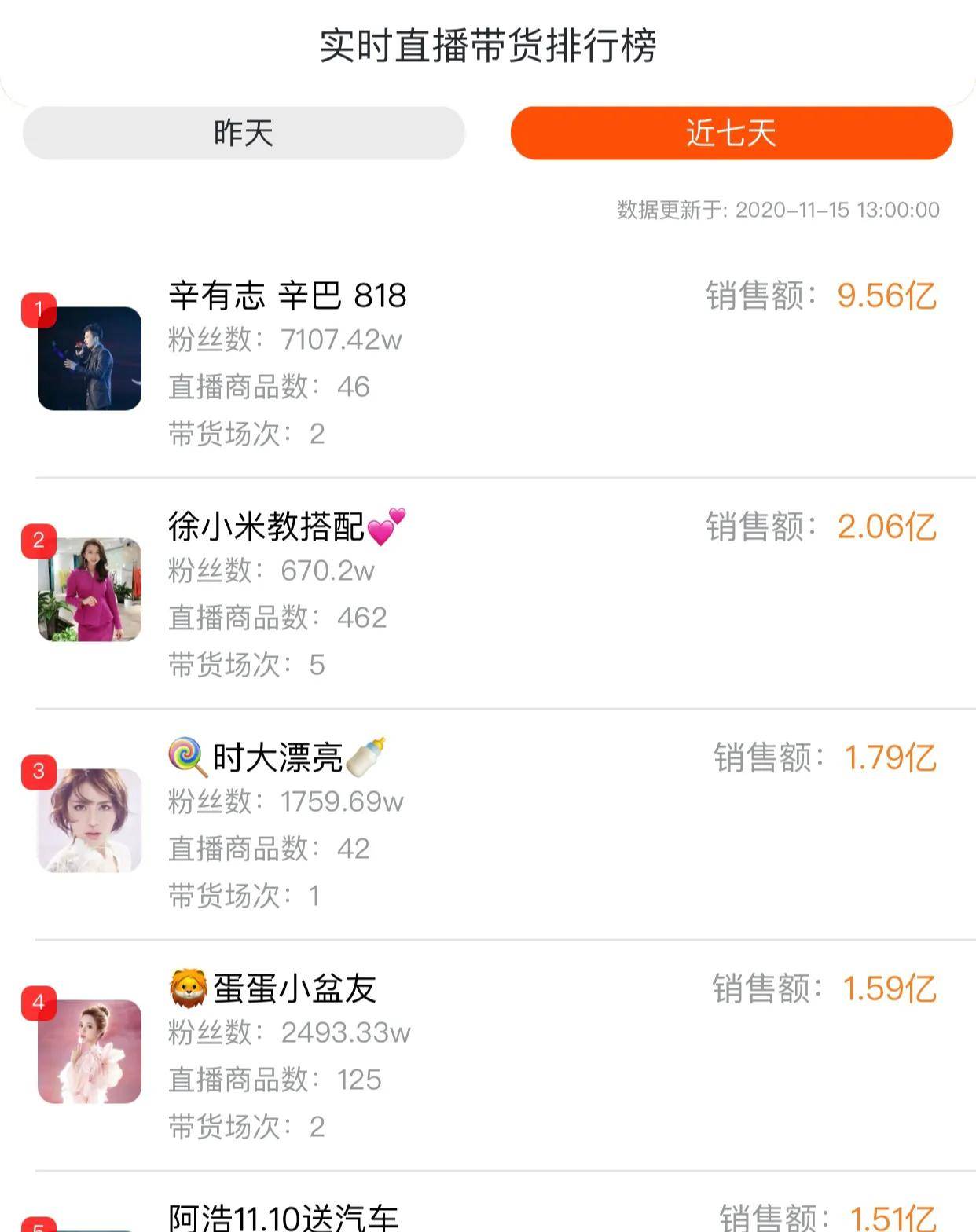 快手涨粉丝网站免费的简单介绍