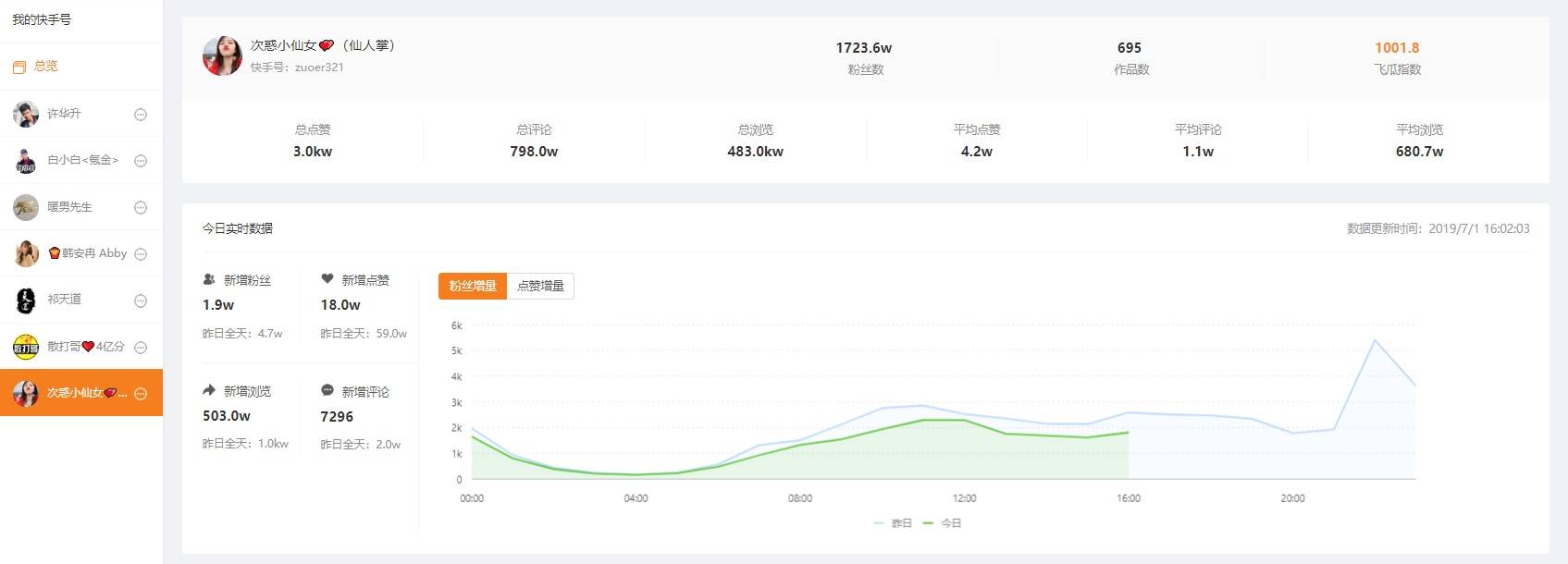 包含快手刷浏览量网址平台的词条 包含快手刷浏览量网址平台的词条