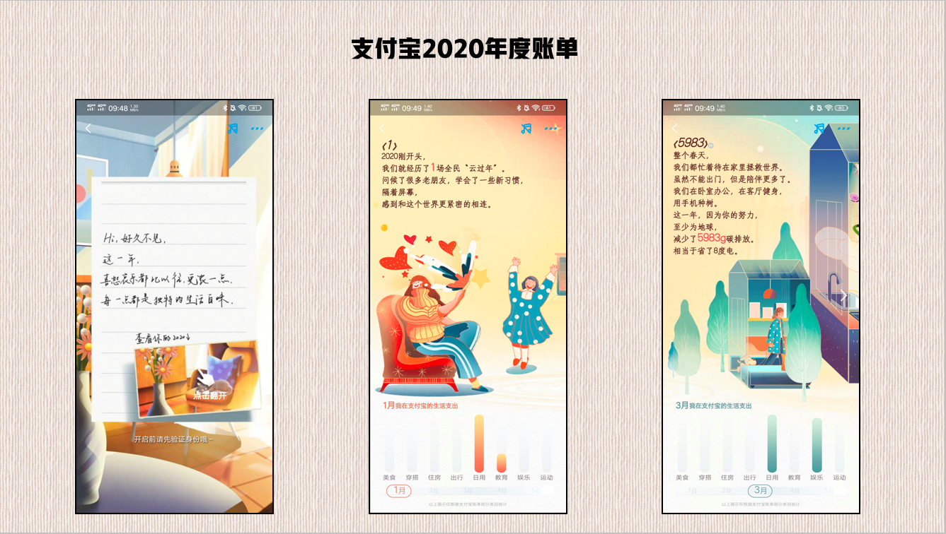 每日免费领赞网站的简单介绍