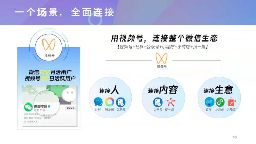 视频号刷关注平台_视频号刷关注安全吗 视频号刷关注平台_视频号刷关注安全吗