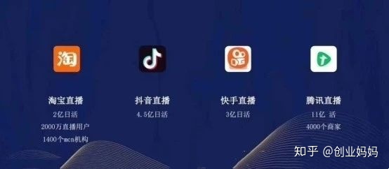 抖音人气自助平台_抖音自动刷人气