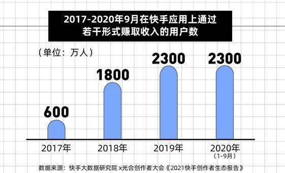 qq空间评论低价购买网站_空间评论平台全网+最低价啊豪