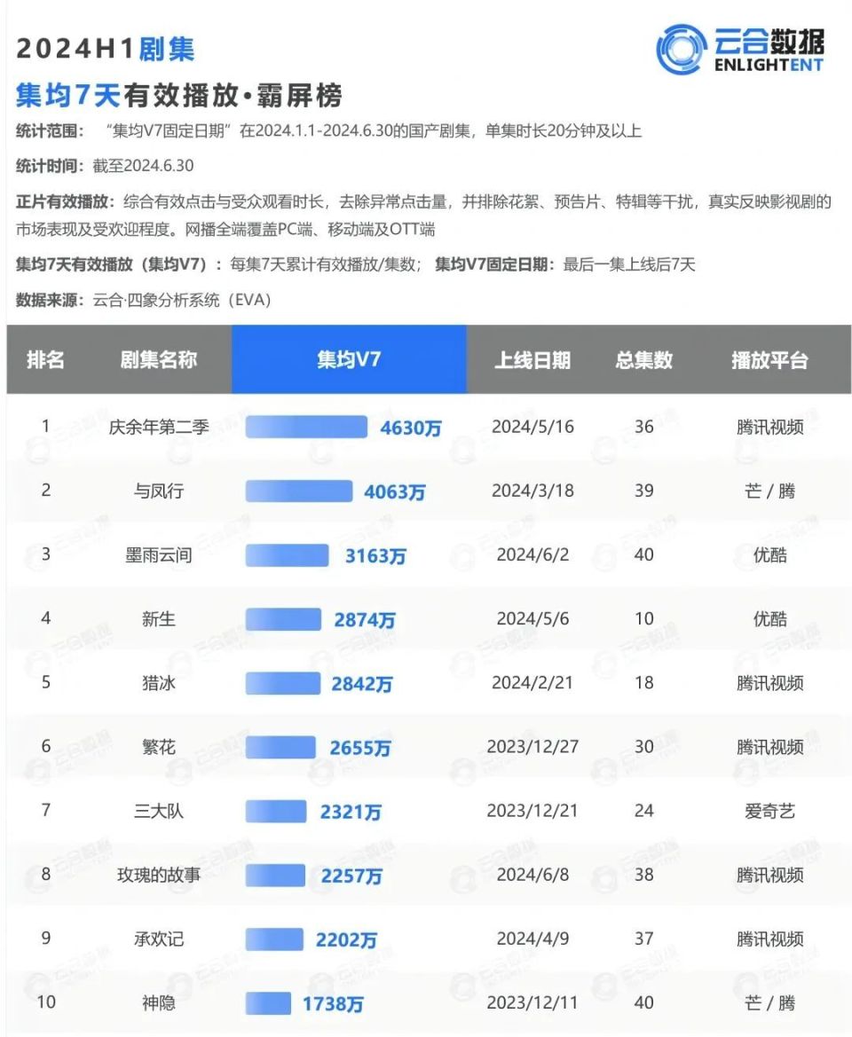 快手双击量在线刷免费平台,刷快手网站平台微信支付,快手代网站刷业务平台秒刷免费的简单介绍 快手双击量在线刷免费平台,刷快手网站平台微信支付,快手代网站刷业务平台秒刷免费的简单介绍