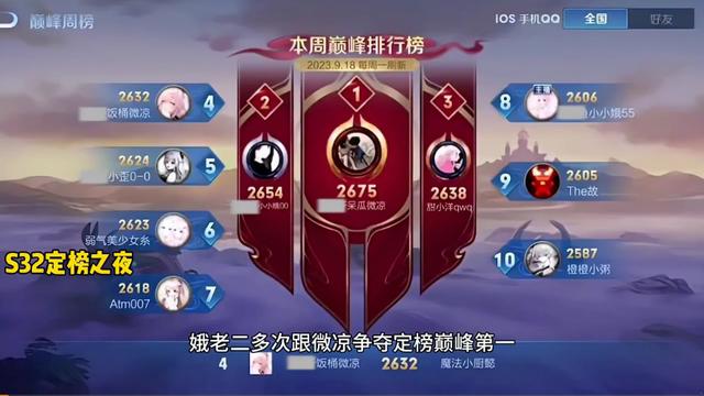 王者荣耀人气值购买_王者荣耀人气值怎么获得?人气值有什么用?