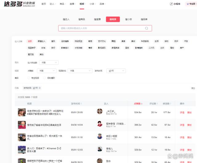 抖音免费播放量神器_抖音怎么免费获得播放量 抖音免费播放量神器_抖音怎么免费获得播放量