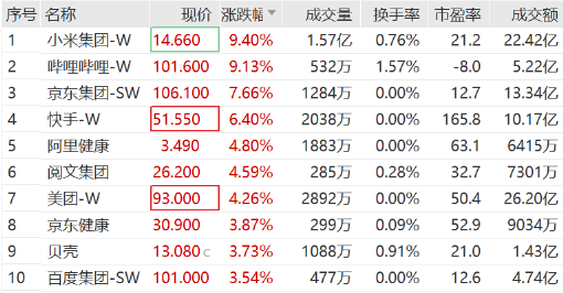 快手刷播在线放量网站_快手刷播在线放量网站在哪 快手刷播在线放量网站_快手刷播在线放量网站在哪