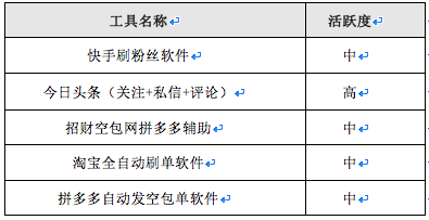 快手点赞刷业务_快手点赞购买网站 快手点赞刷业务_快手点赞购买网站
