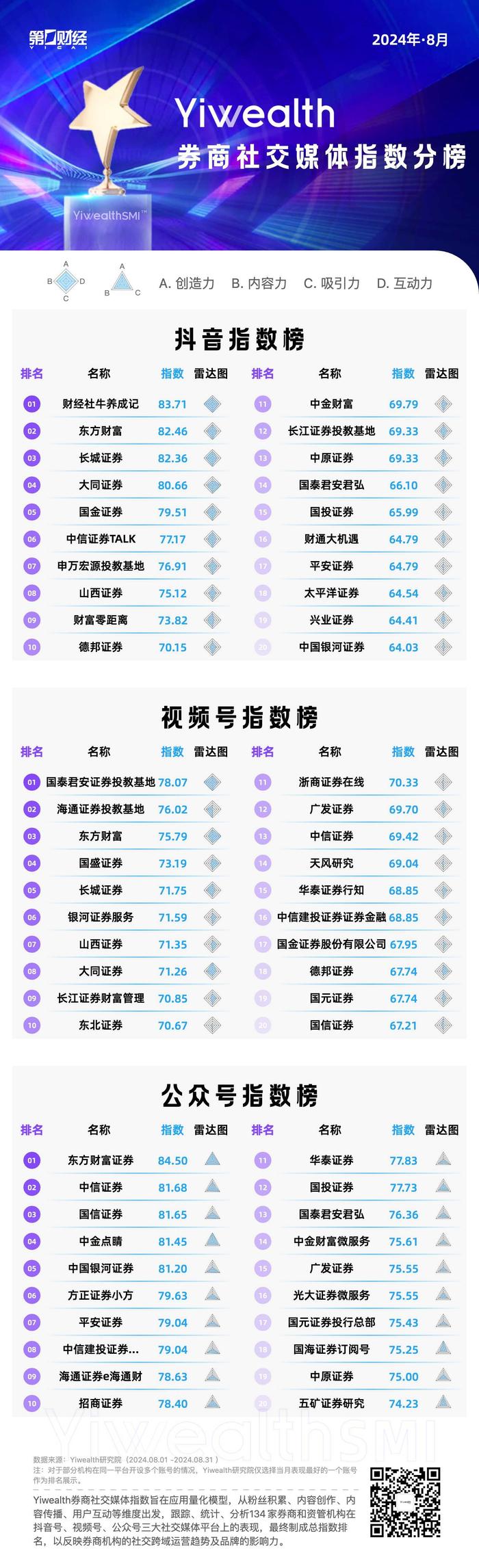 免费领抖音10000赞来软件_每天免费领抖音10000赞的网址