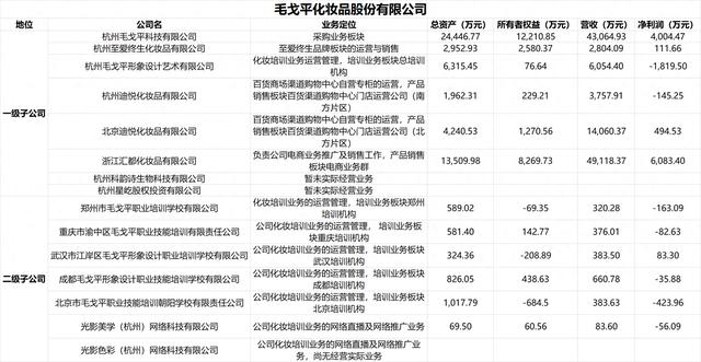 众人业务平台_众人业务网在线 众人业务平台_众人业务网在线