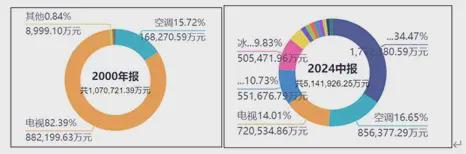 众人业务网站24小时_众人业务网 2019年度全网第一 众人业务网站24小时_众人业务网 2019年度全网第一