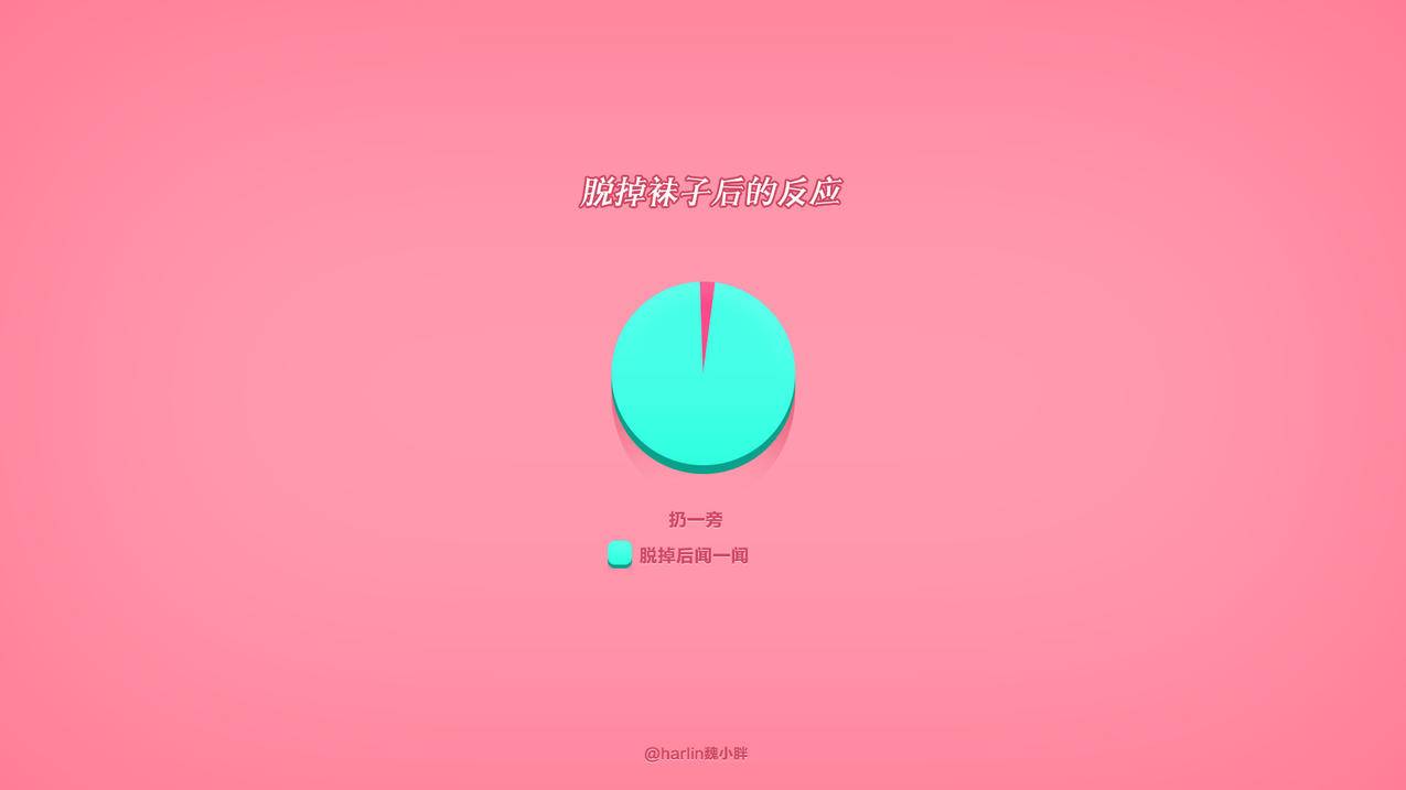 关于抖音刷赞网站网免费的信息 关于抖音刷赞网站网免费的信息