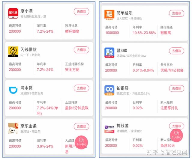 蘑菇业务网—QQ业务网_蘑菇业务网24小时自助处理综合业务平台