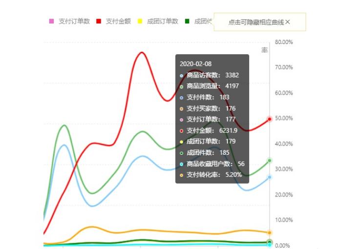拼多多砍价代刷网_拼多多砍价代刷会不会被发现 拼多多砍价代刷网_拼多多砍价代刷会不会被发现