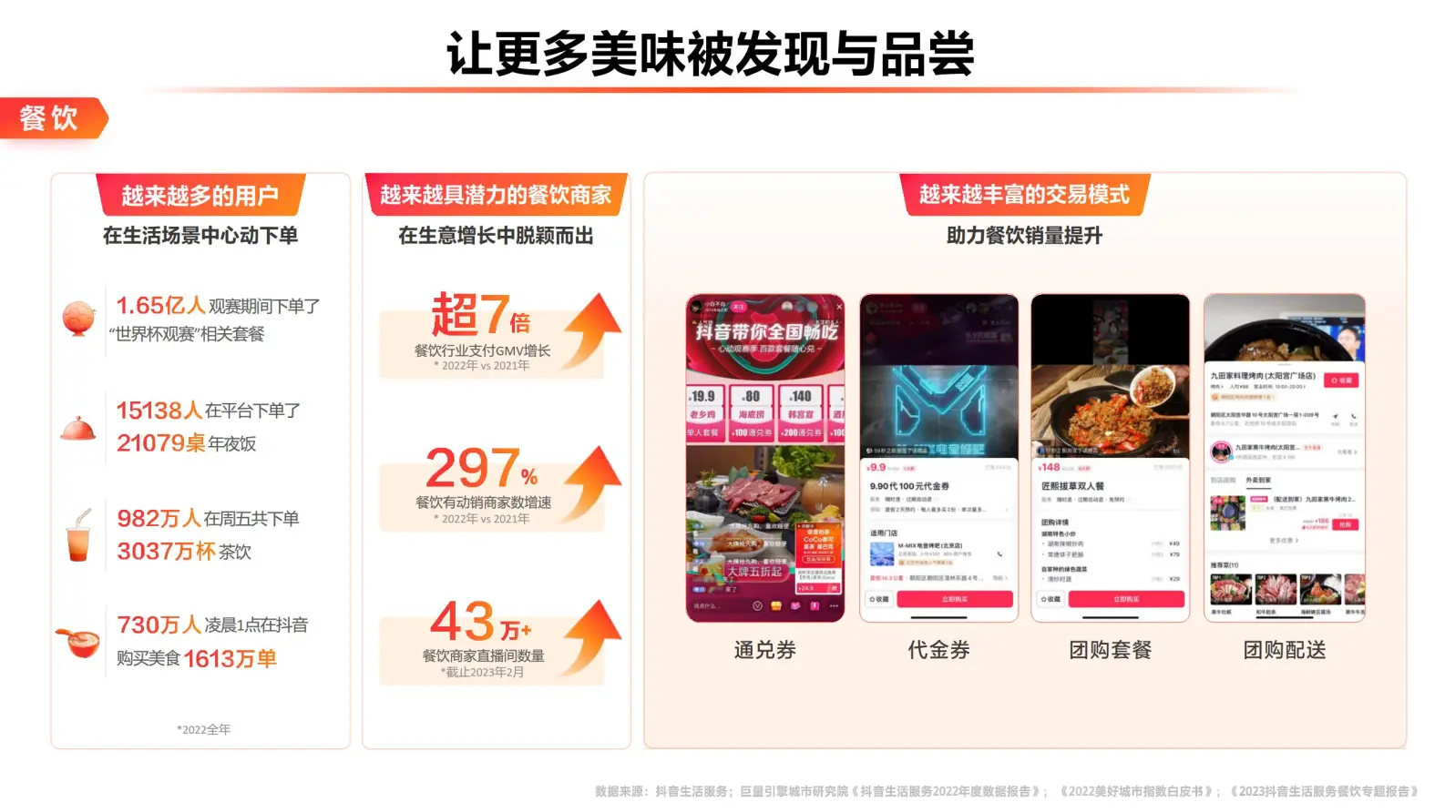 抖音自助平台_抖音自助平台业务下单真人低价